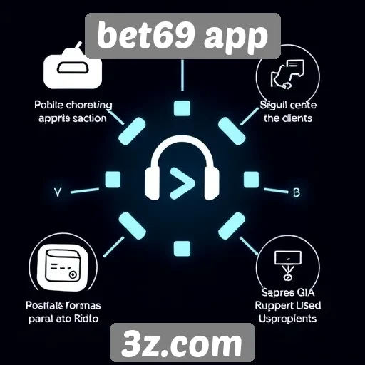 Suporte ao cliente do bet69 app analisado